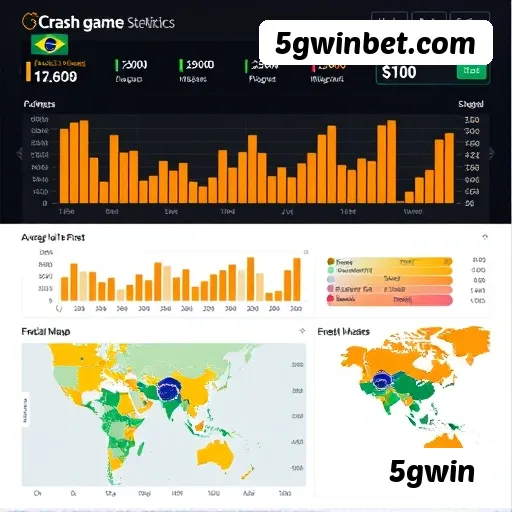 Login em vários dispositivos 5gwin
